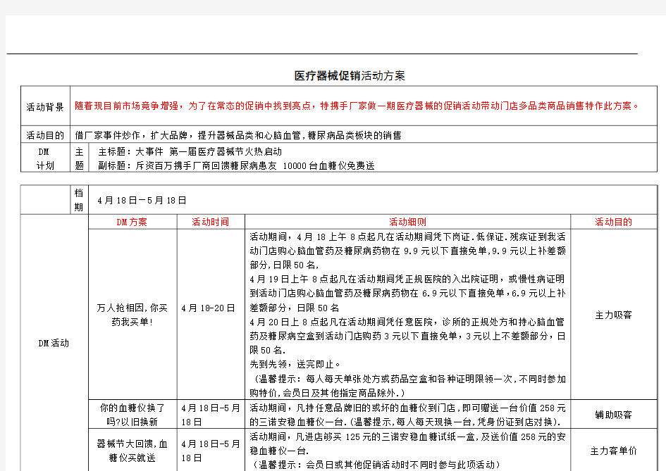 医疗器械商品促销活动方案