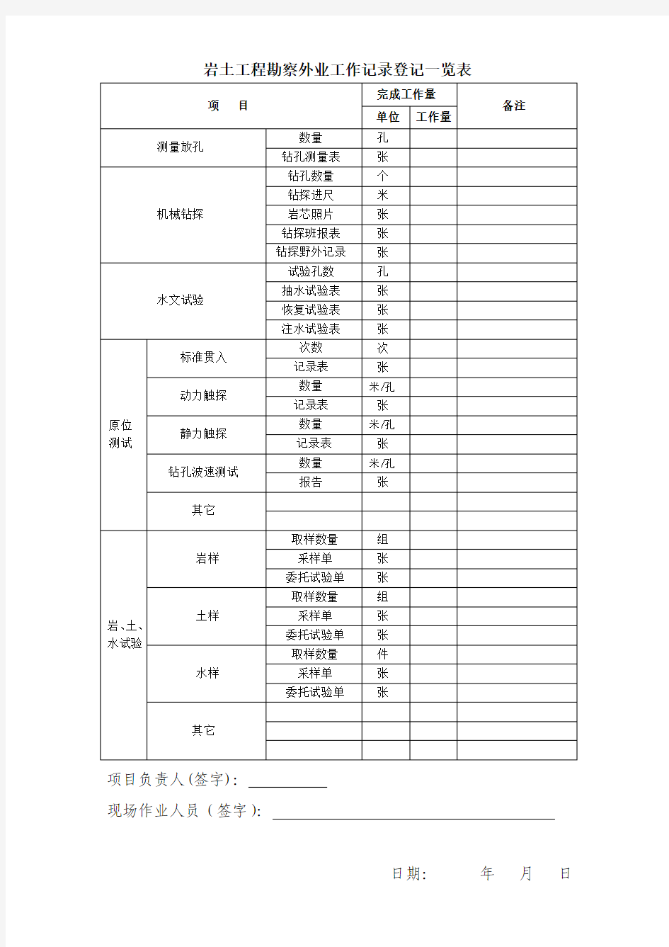 岩土工程勘察外业工作记录登记一览表