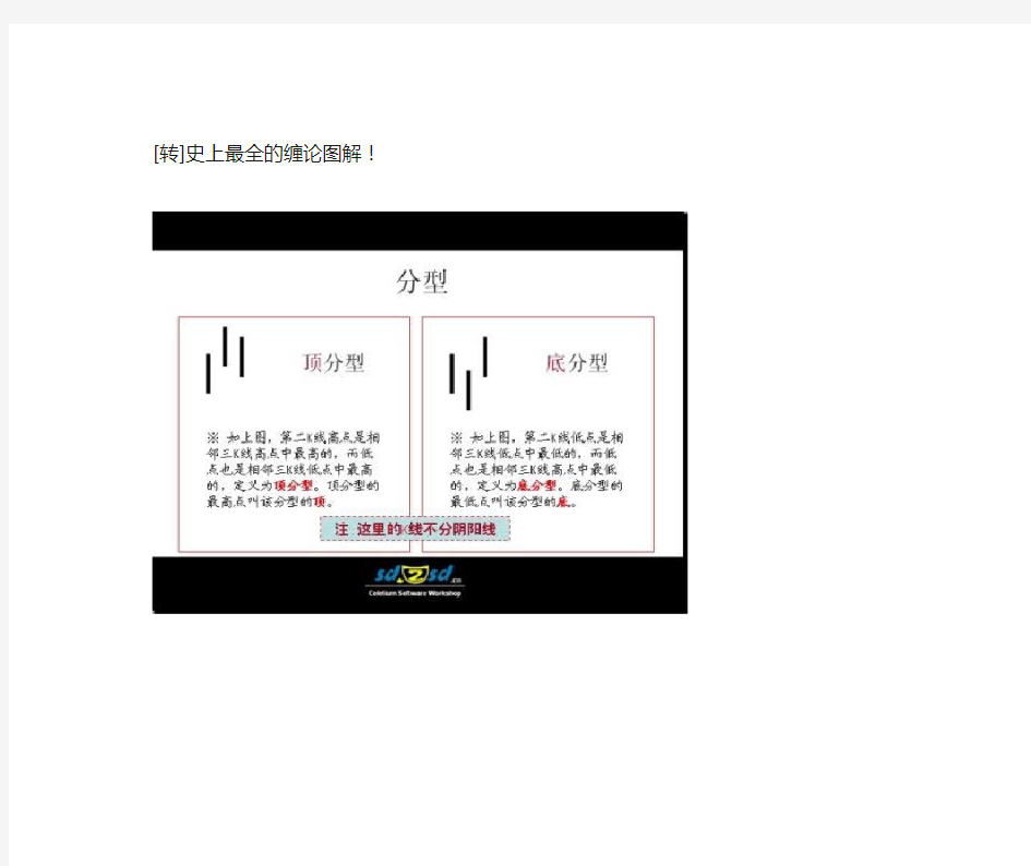 史上最全的缠论图解