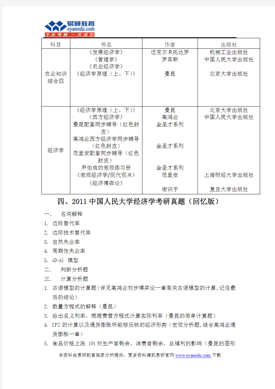 2015中国人民大农业推广硕士专业考研专业目录招生人数参考书目历年真题复试分数线答题方法