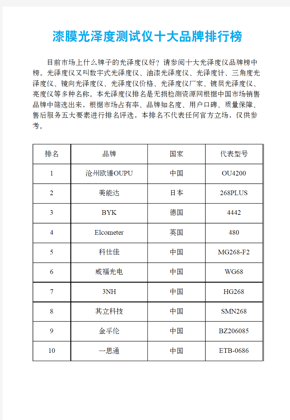 漆膜光泽度测试仪十大品牌排行榜