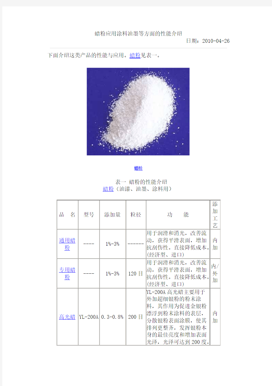 蜡粉