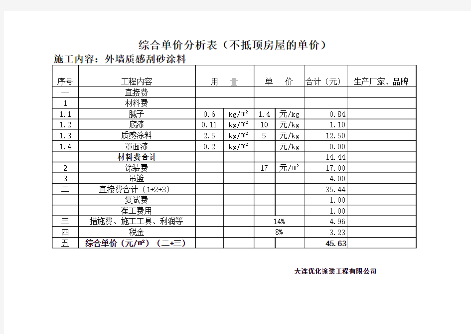 外墙质感刮砂涂料报价单