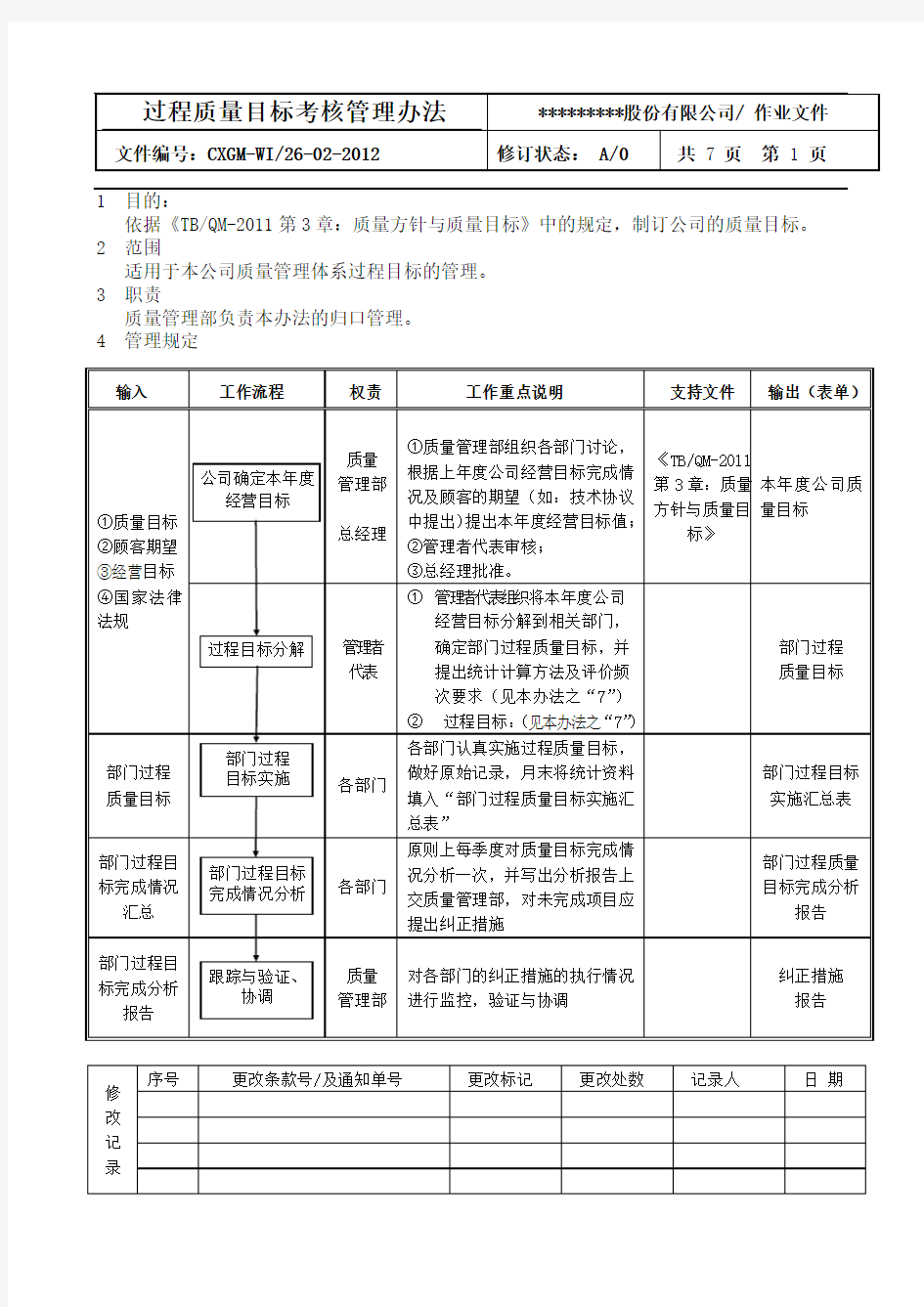 年度质量计量工作管理目标考核办法