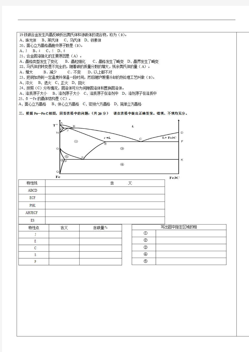 青岛理工大学临沂机械工程材料A