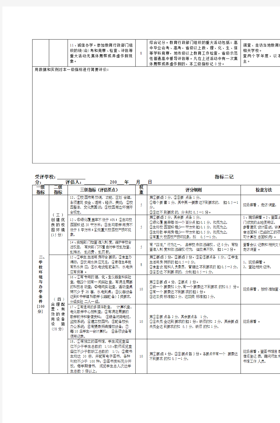 湖南省示范性普通高中督导评估细则与办法