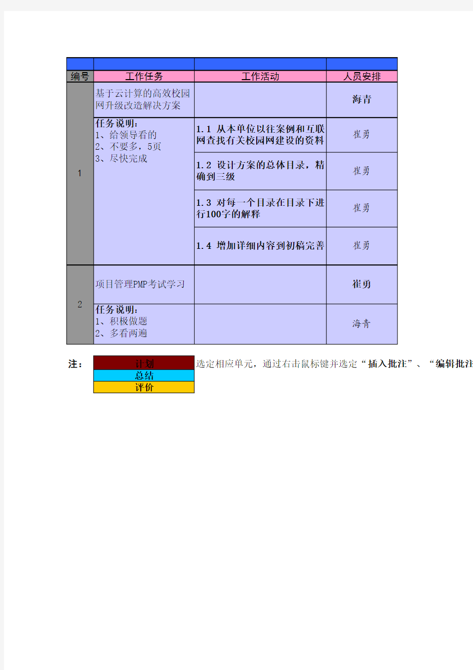 项目管理EXCEL表