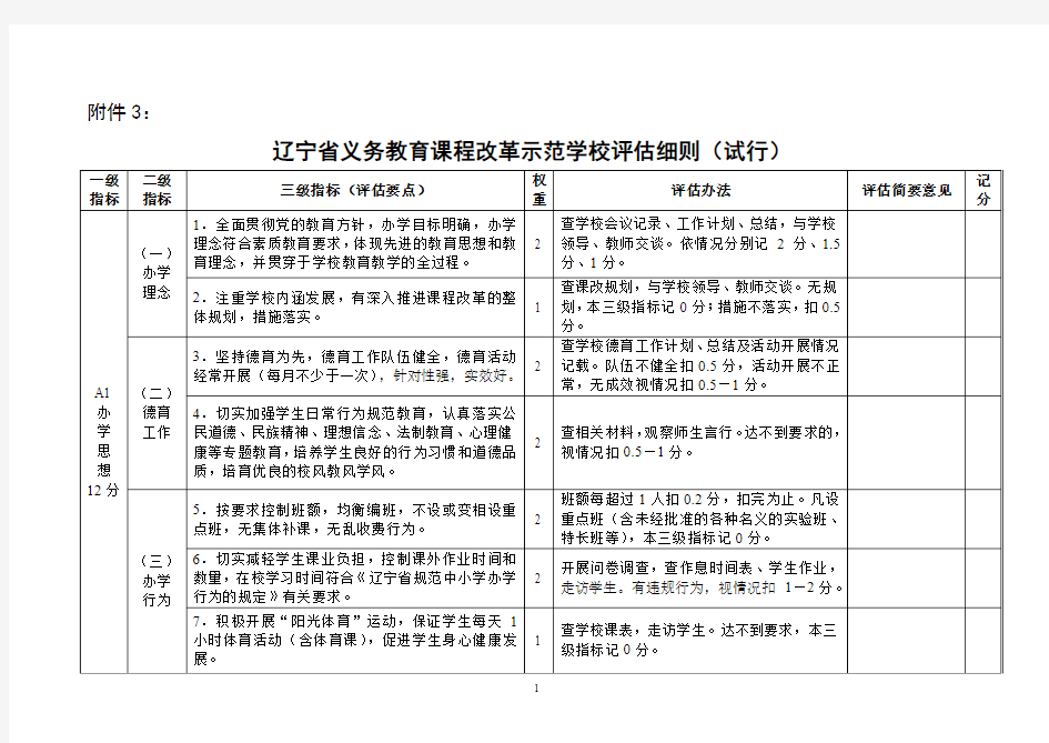 辽宁省义务教育课程改革示范学校评估细则