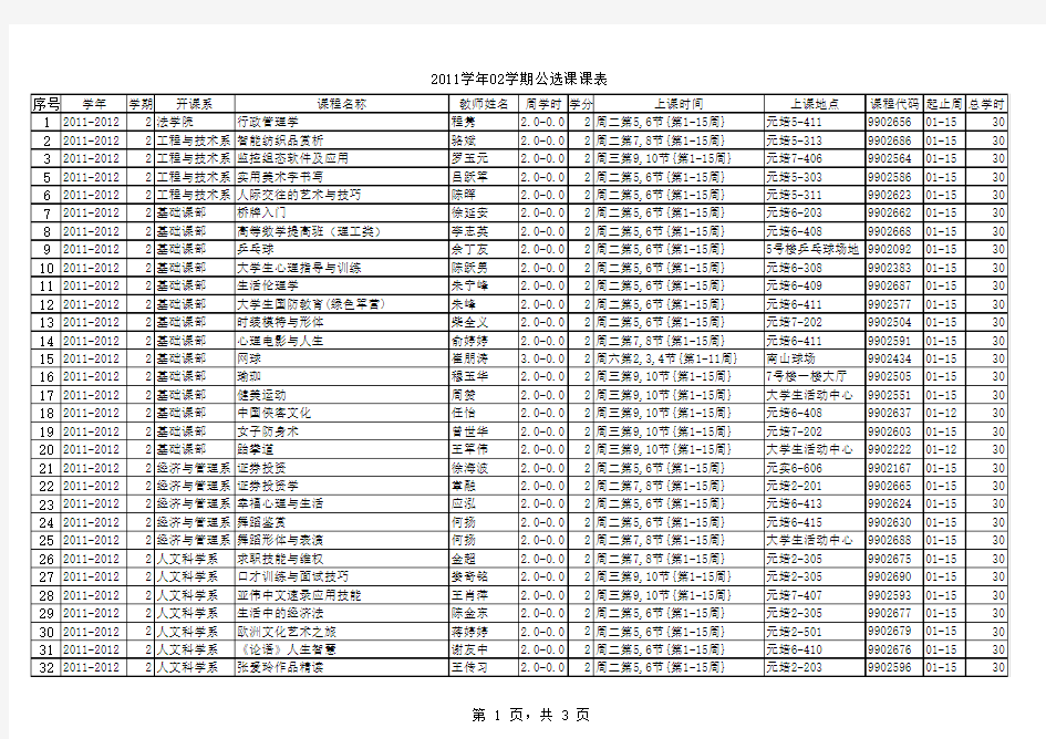 2011学年02学期公选课课表