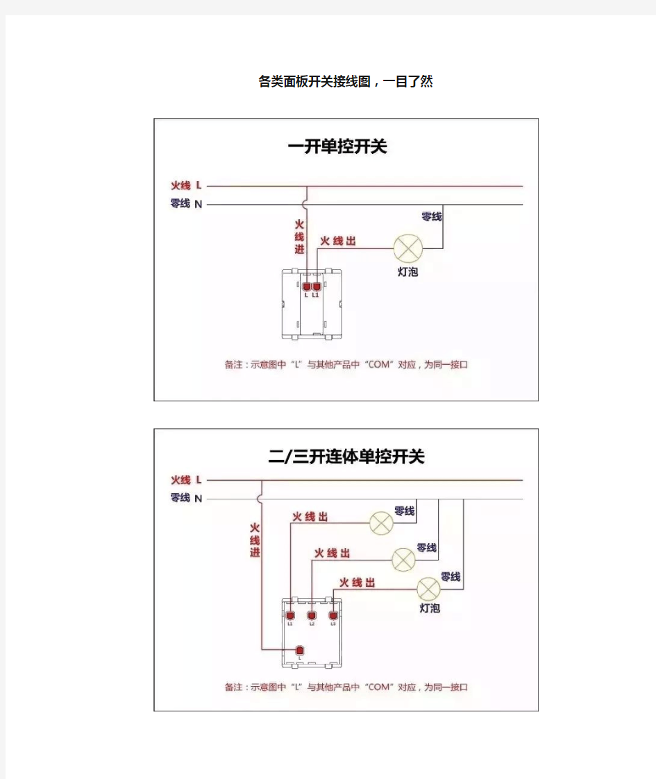 各类面板开关接线图