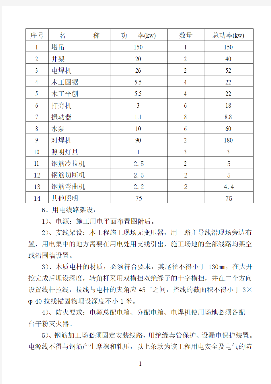 临时用电施工方案 (1)