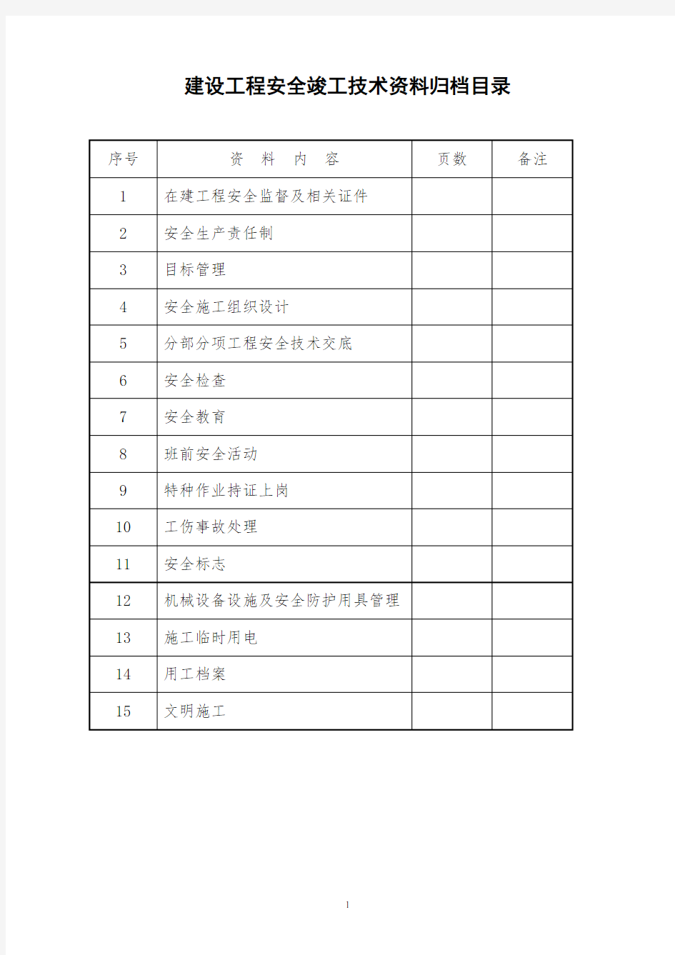 重庆安全资料全套目录 3