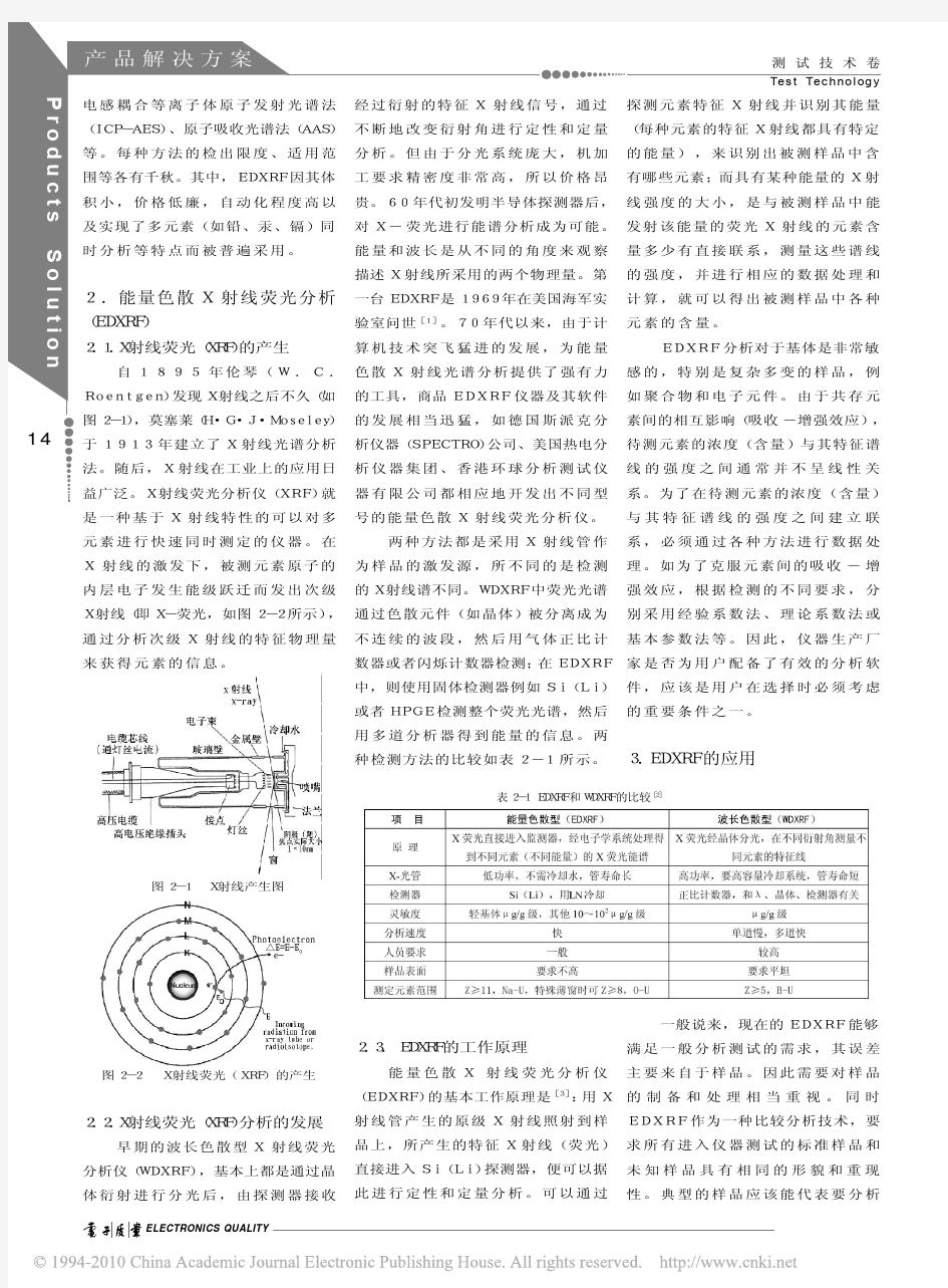 能量色散X射线荧光光谱分析及其应用