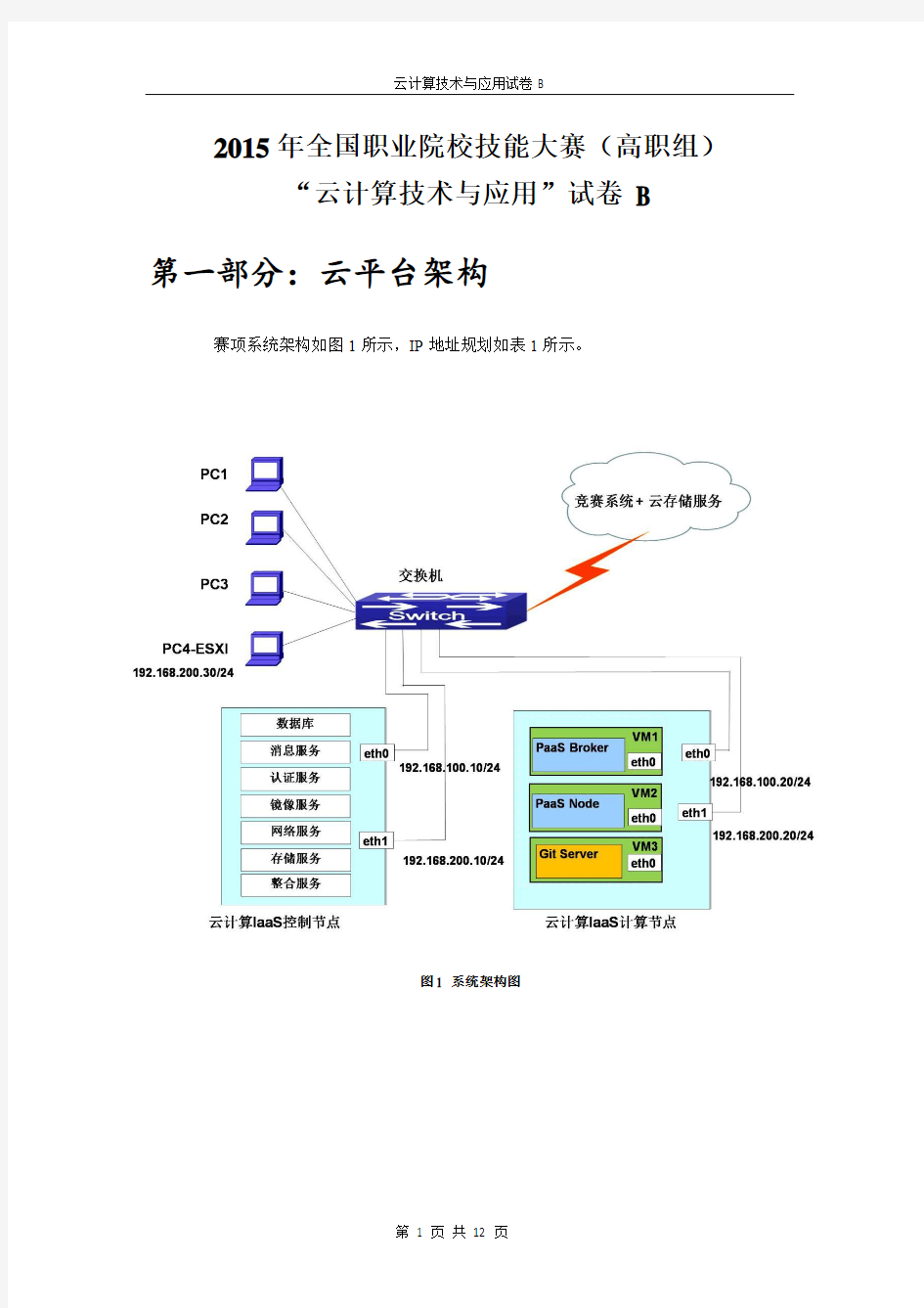 YG-075 云计算技术与应用(高职组)赛项试题B卷