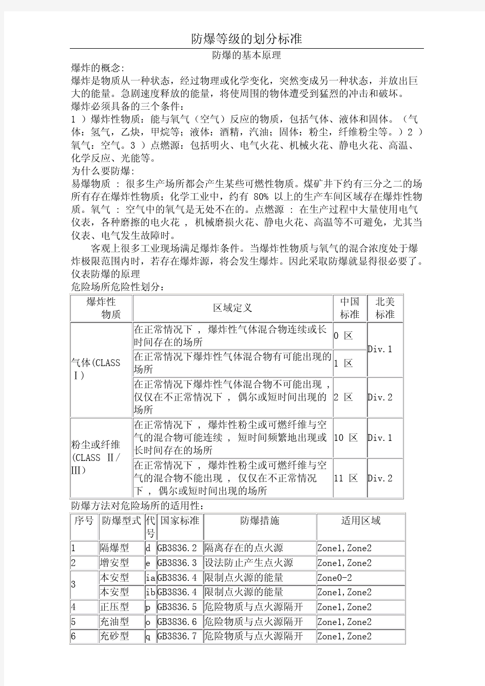 防爆等级划分标准