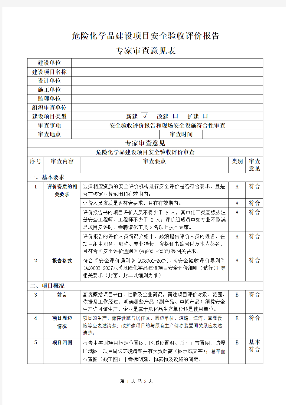 安全验收评价报告审查专家意见表2016