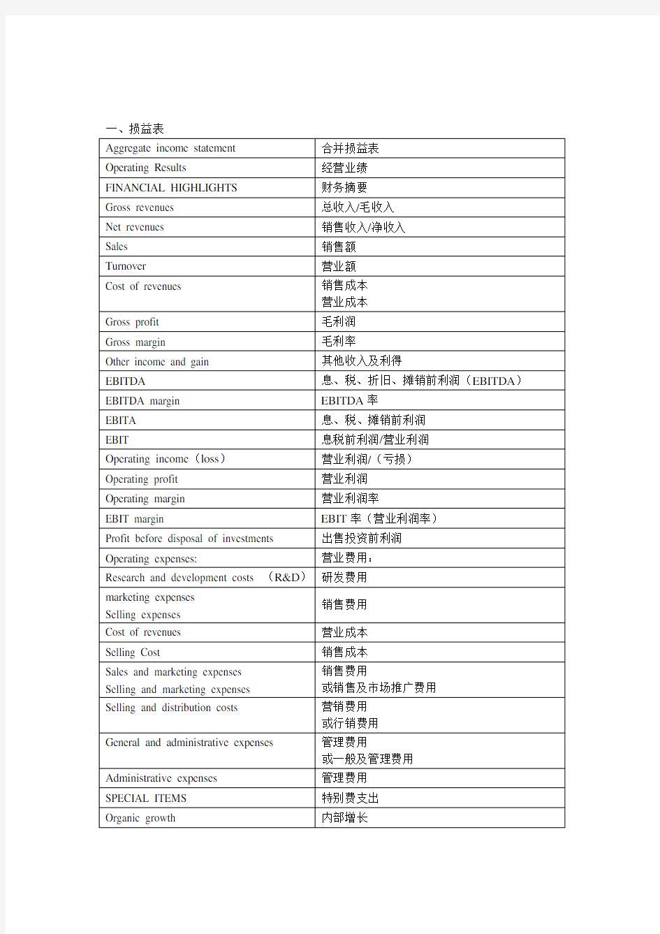 损益表词汇