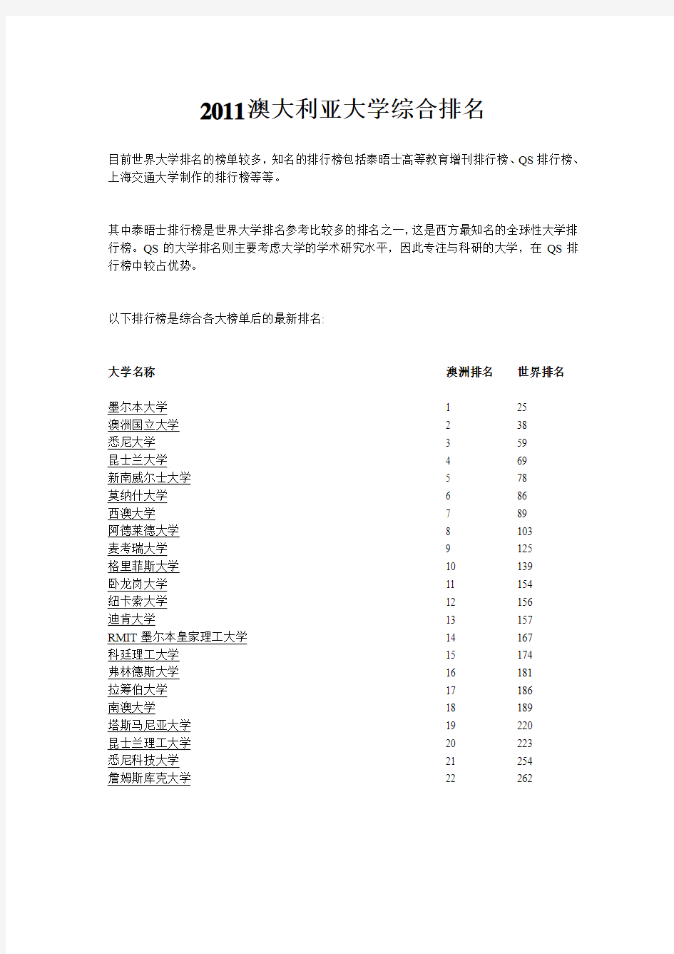 2011澳大利亚大学综合排名