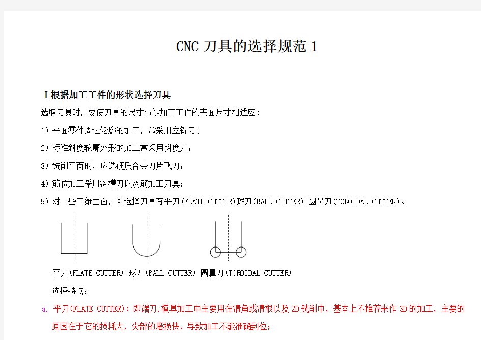 CNC刀具选用规范1