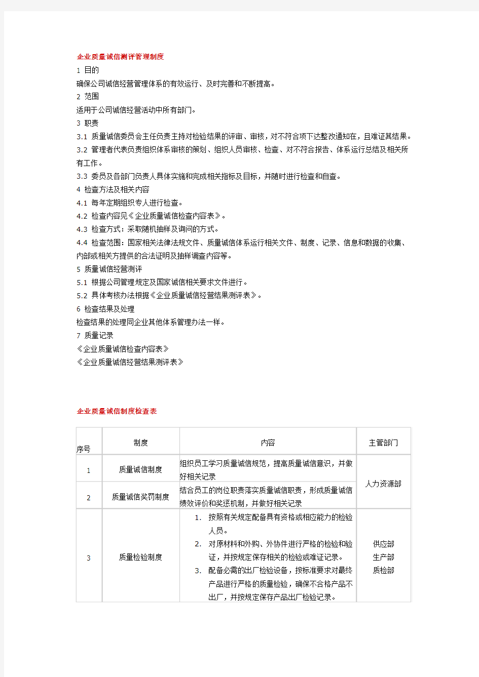 企业质量诚信测评管理制度