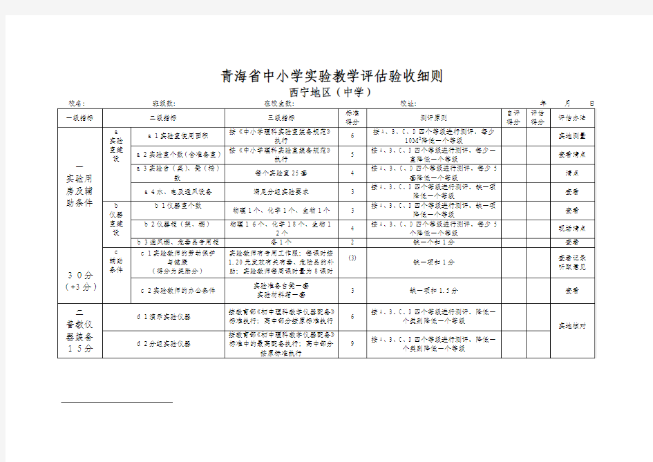 青海省中小学实验教学评估验收细则