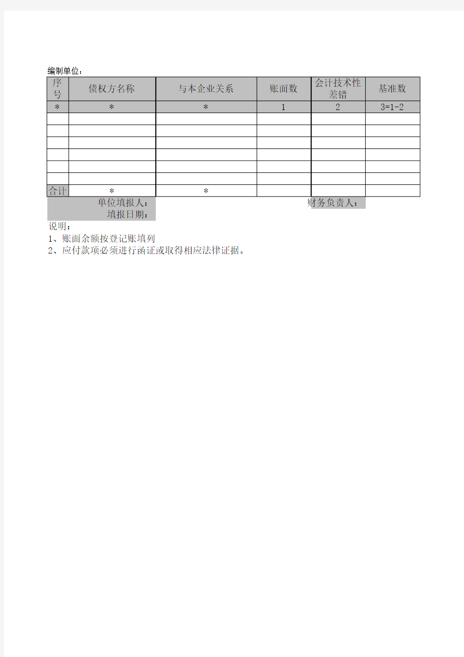 应付账款清查明细表模板范文