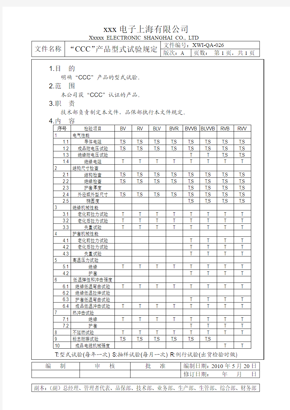 CCC产品型式试验规定