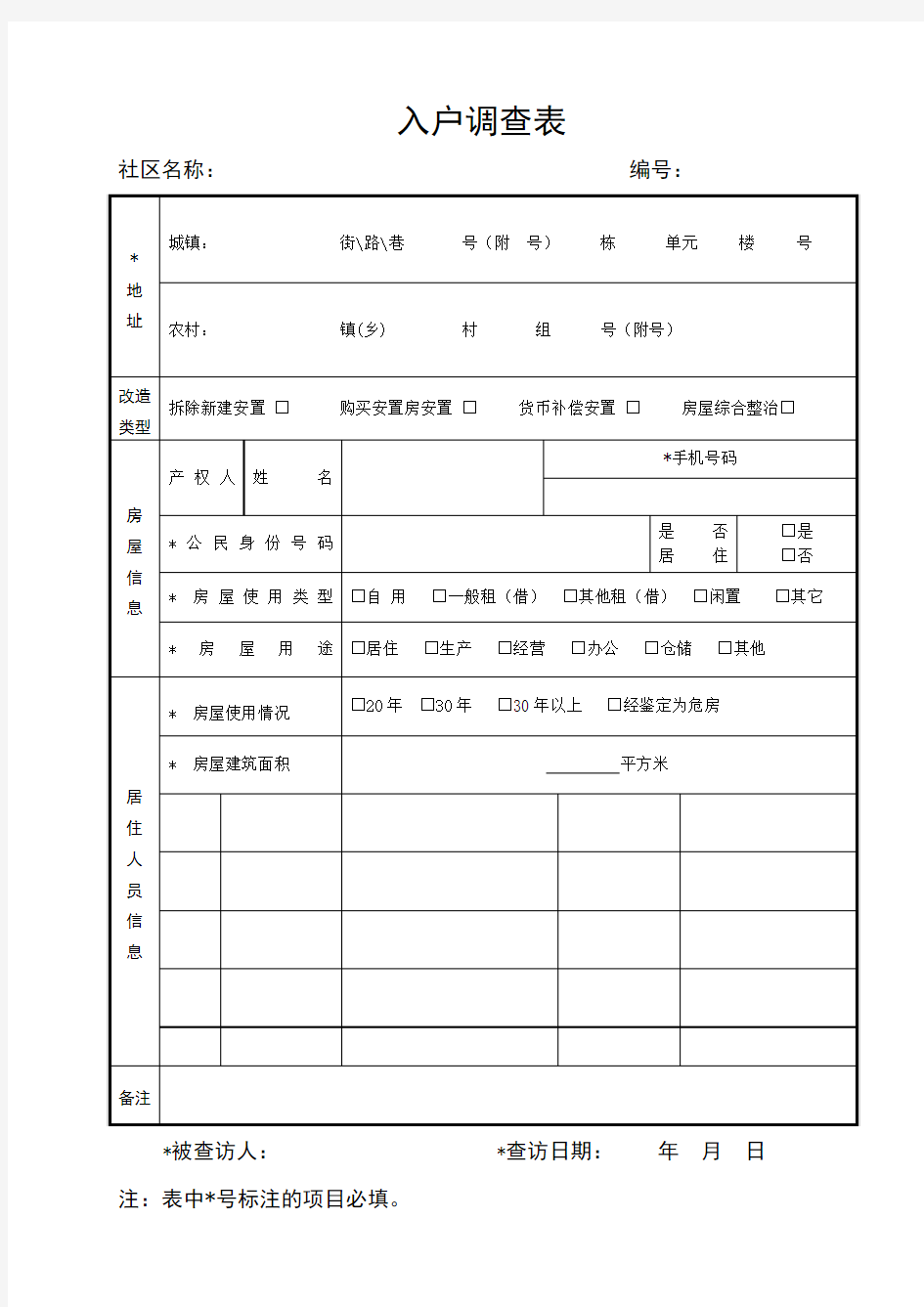 2015年入户调查表范本