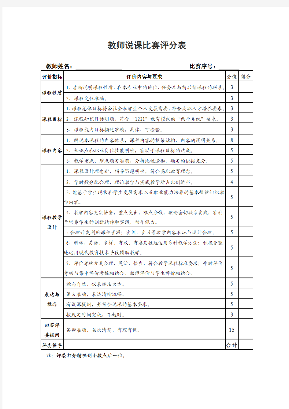 说课比赛评分表