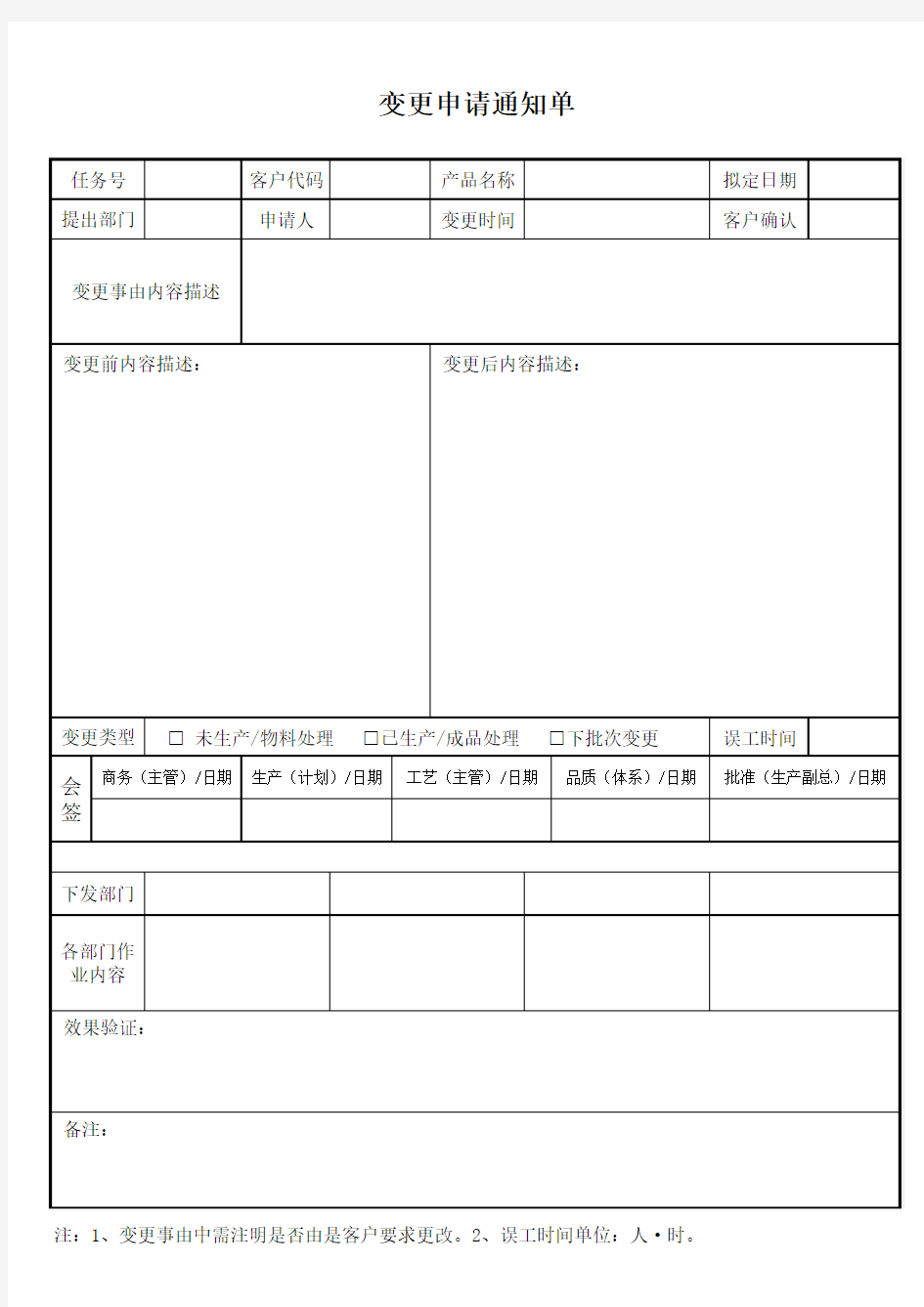 变更申请通知单