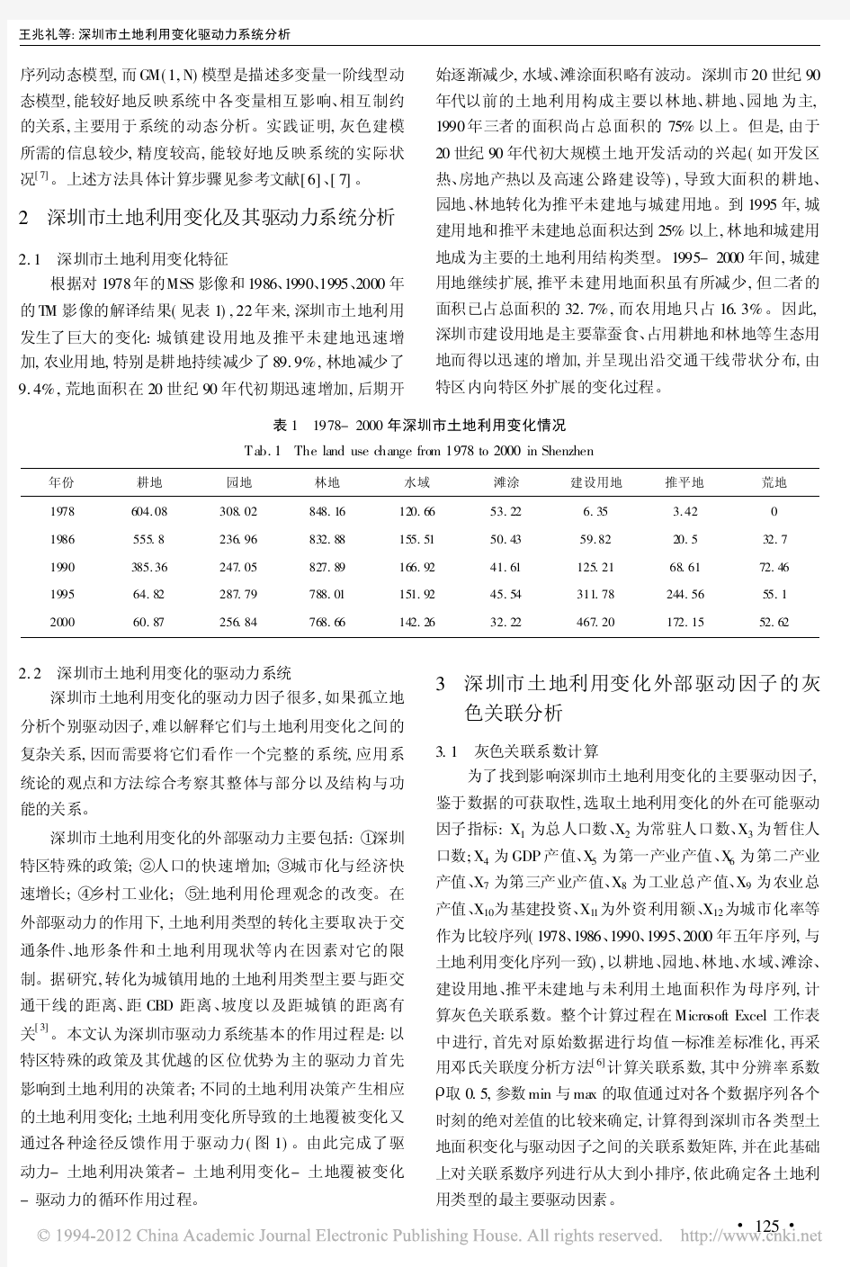 深圳市土地利用变化驱动力系统分析