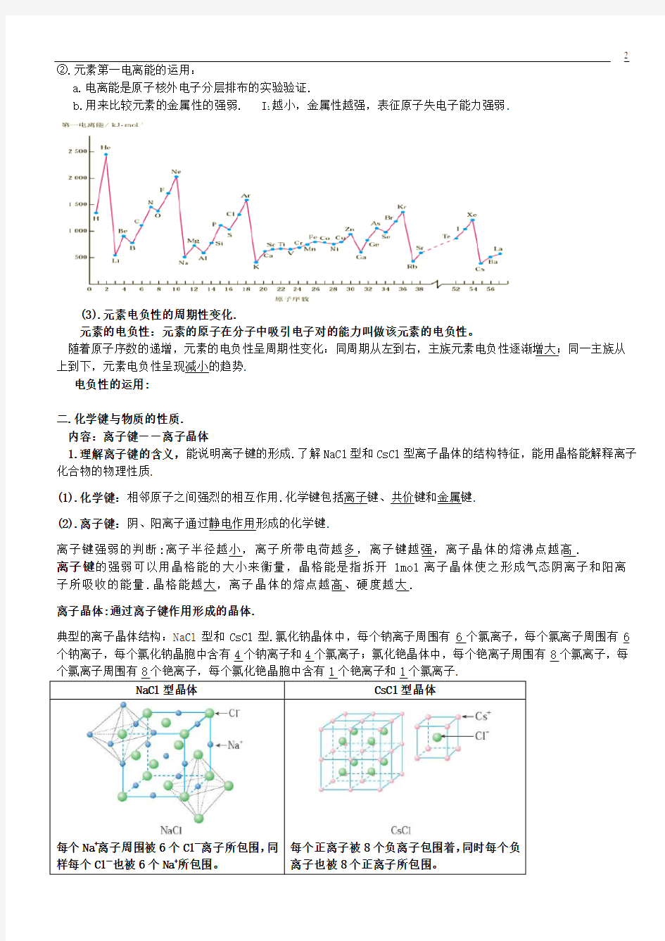 高中化学选修《物质结构与性质》知识点提纲,