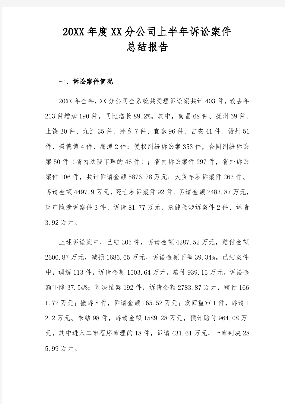 20XX年度XX分公司诉讼案件总结报告