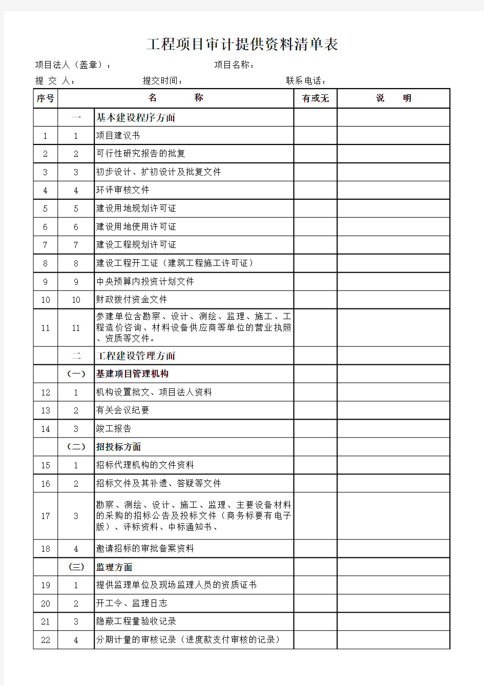 工程审计提供资料清单表