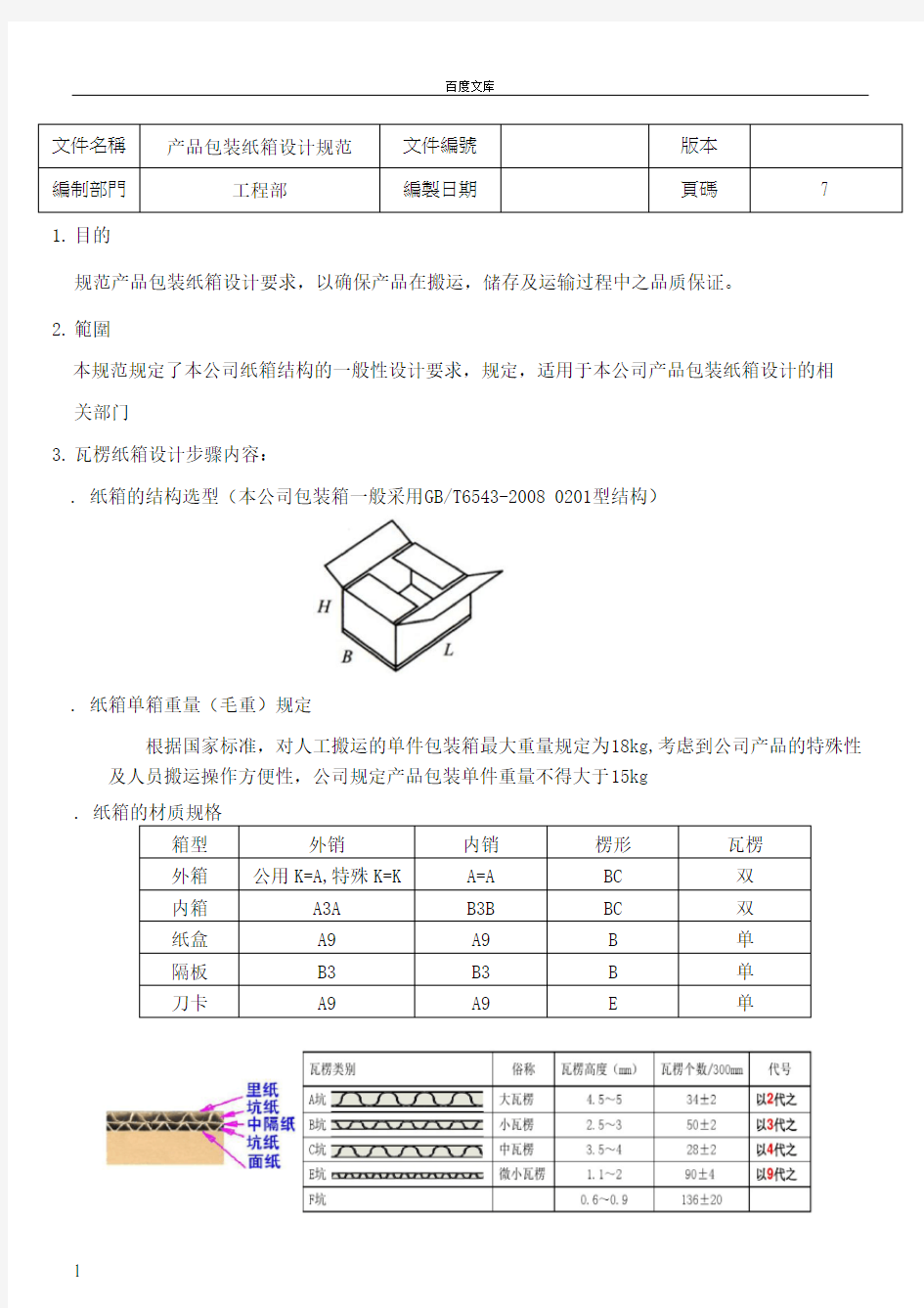 产品包装纸箱设计规范