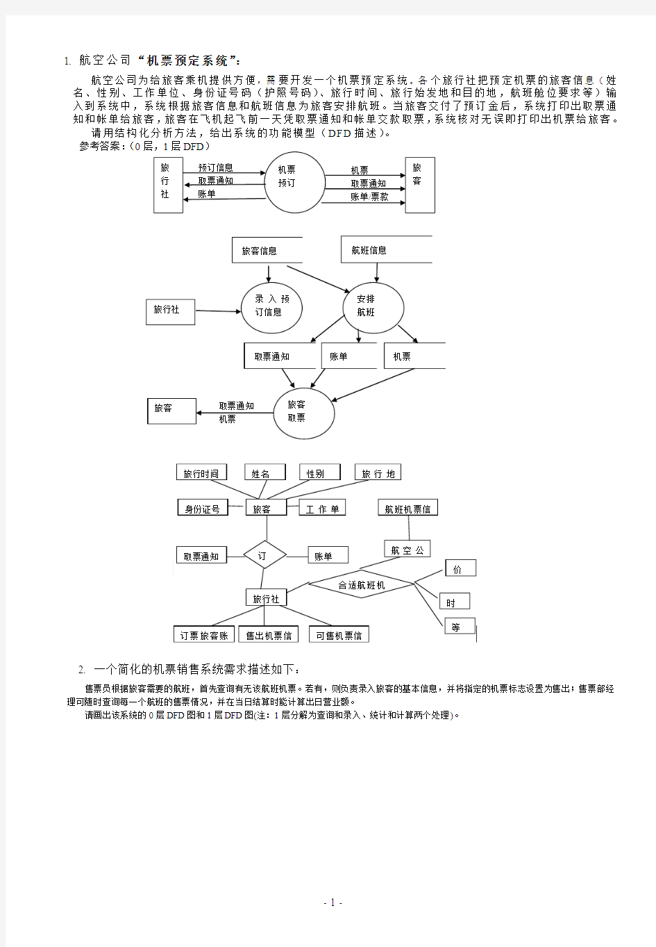 软件工程导论试题集汇编