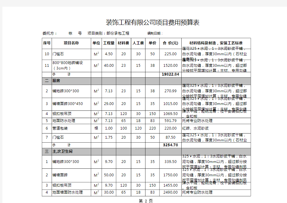 装饰工程公司项目费用预算表