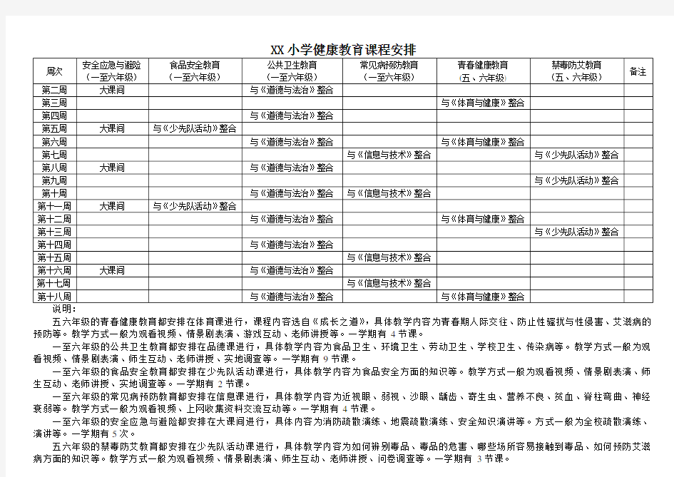 XX小学健康教育课程安排