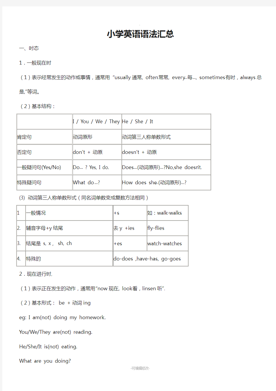 小学英语语法总复习知识点归纳