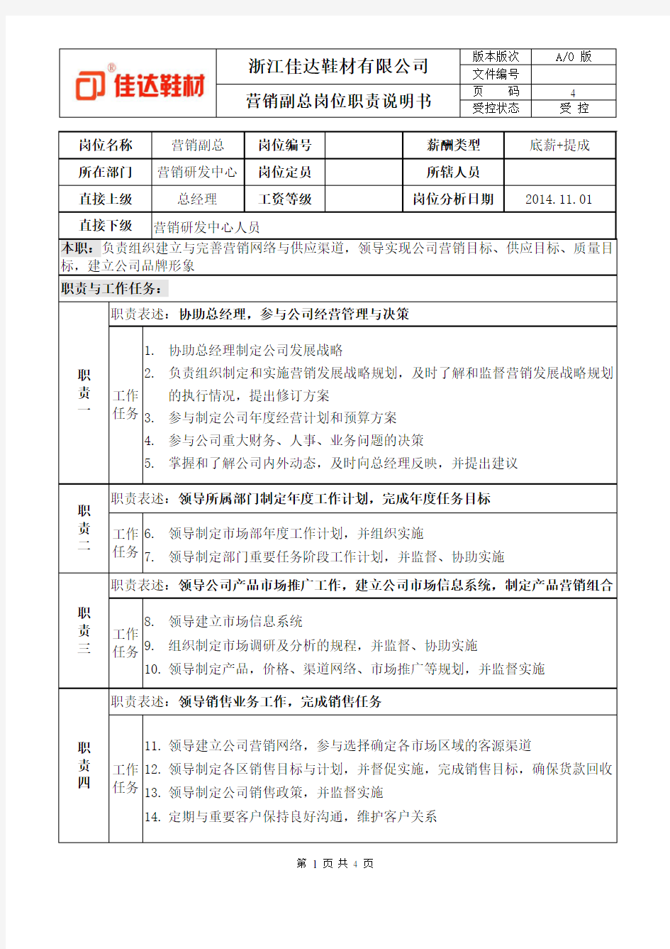 营销副总岗位职责说明书