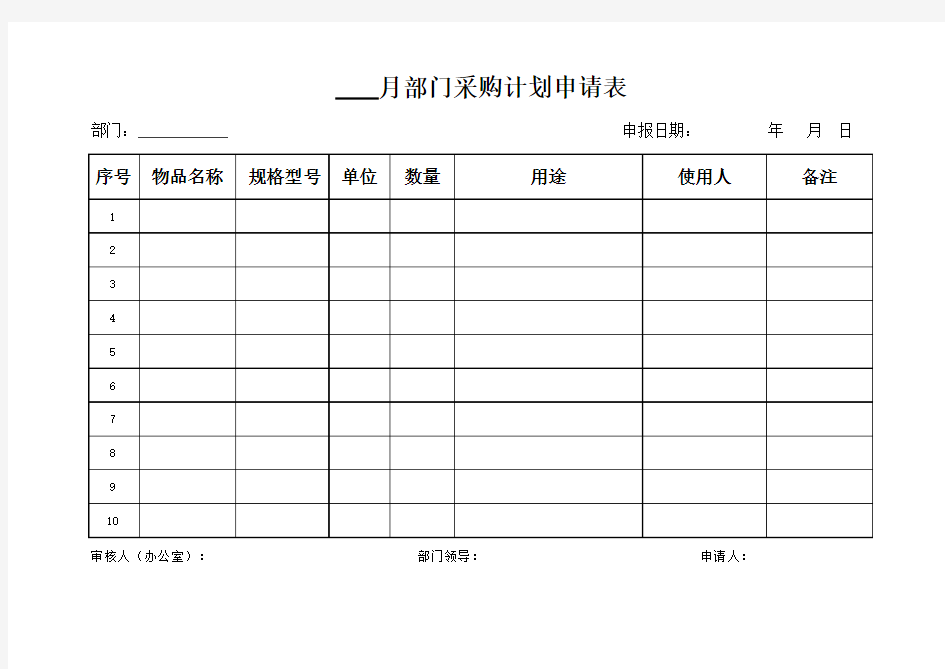 月度采购计划申请