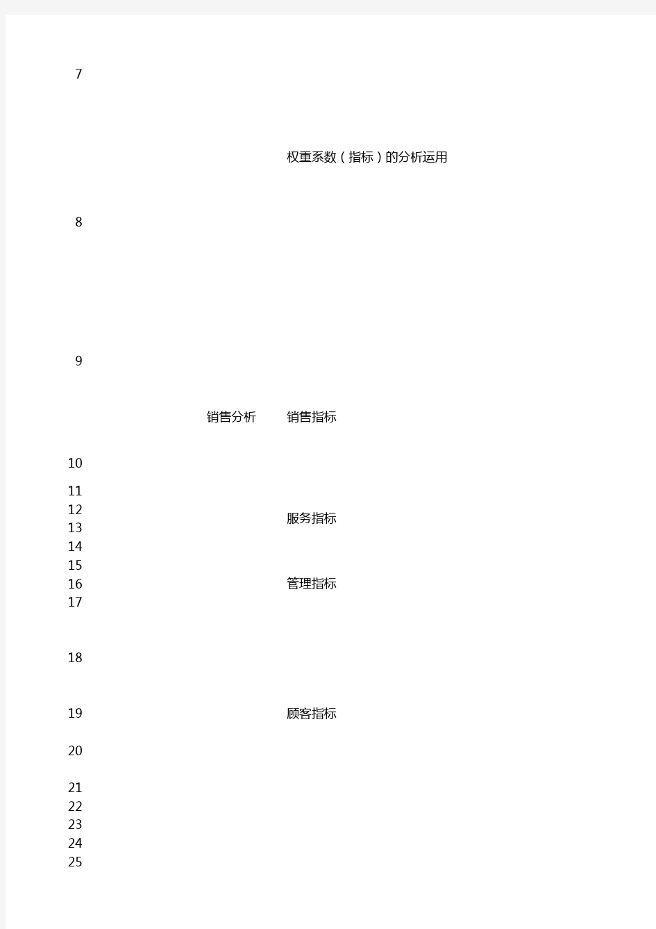 商品运营数据化管理需要了解的各种数据参数及计算方法