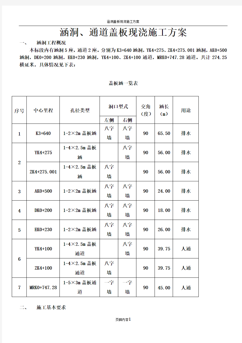 涵洞盖板现浇施工方案