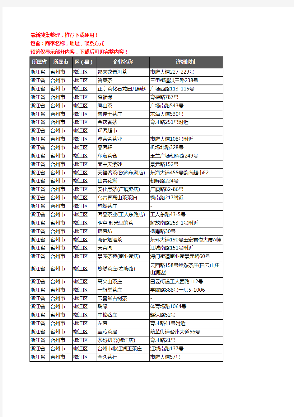 新版浙江省台州市椒江区茶庄企业公司商家户名录单联系方式地址大全100家