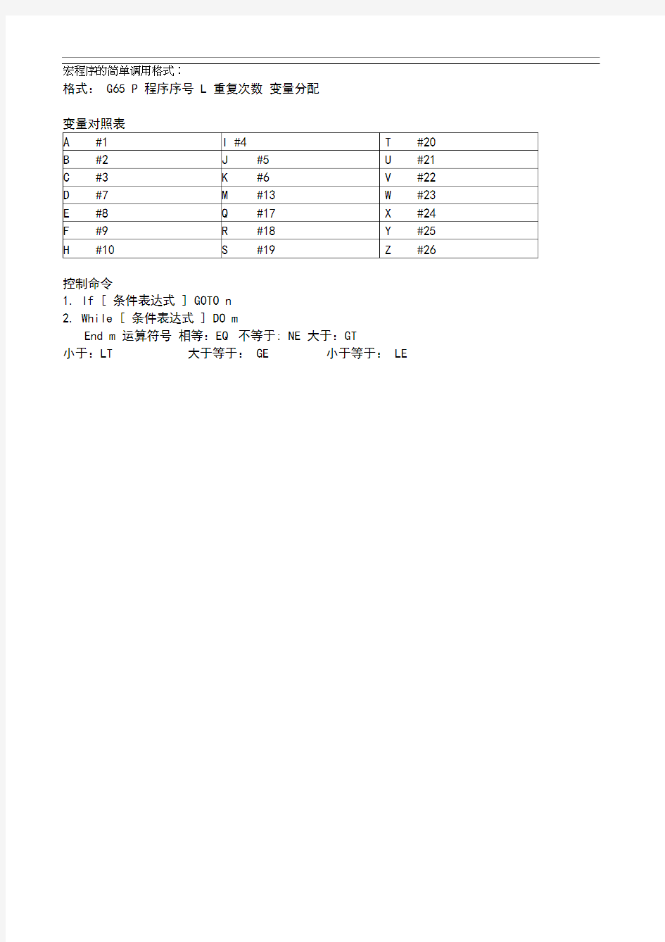 FANUC系统宏程式详解