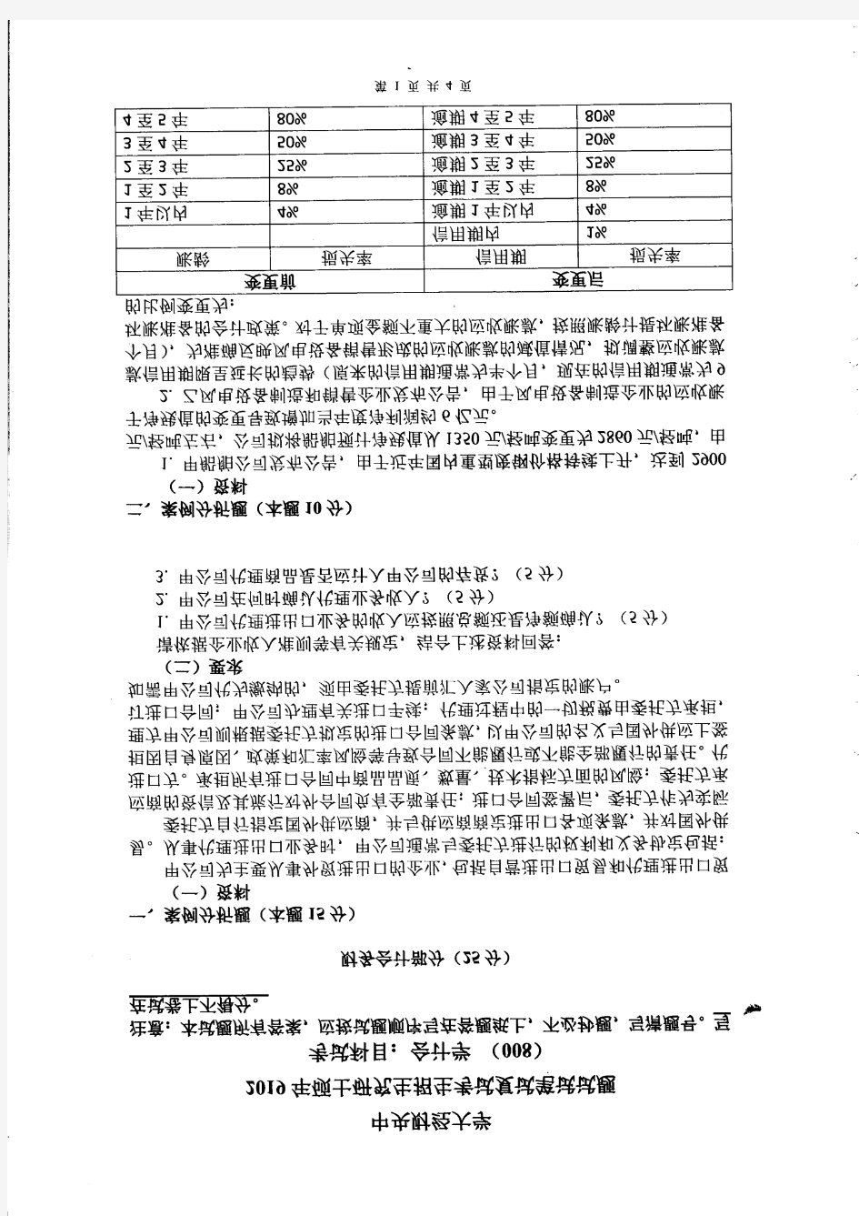 中央财经大学会计学(会计专硕复试)2019考研复试真题