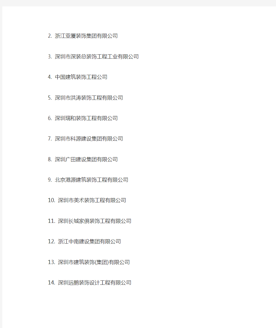 中国装饰公司100强企业排名