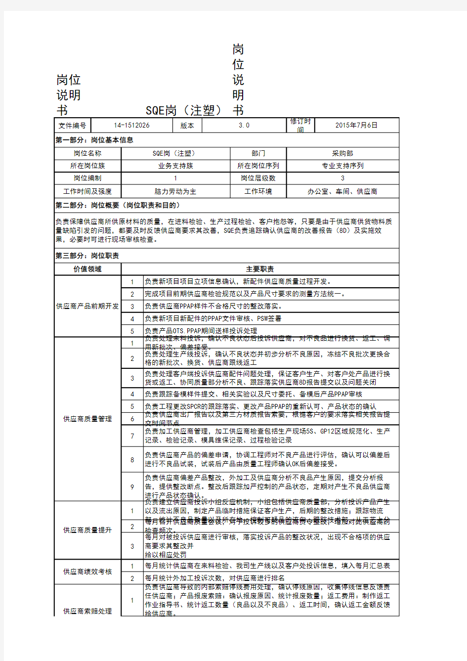 SQE岗(注塑)质量工程师