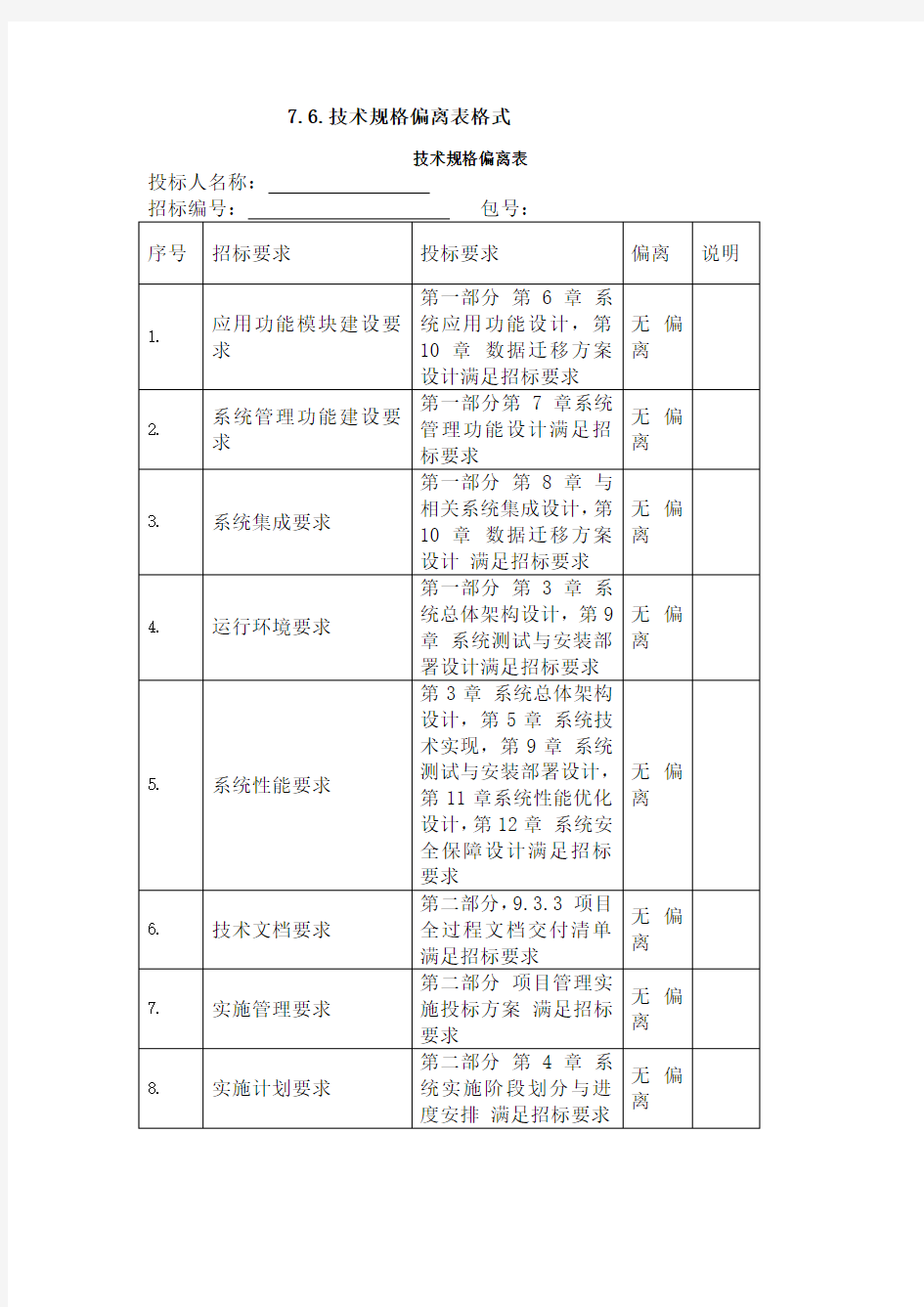 技术偏离表通用版