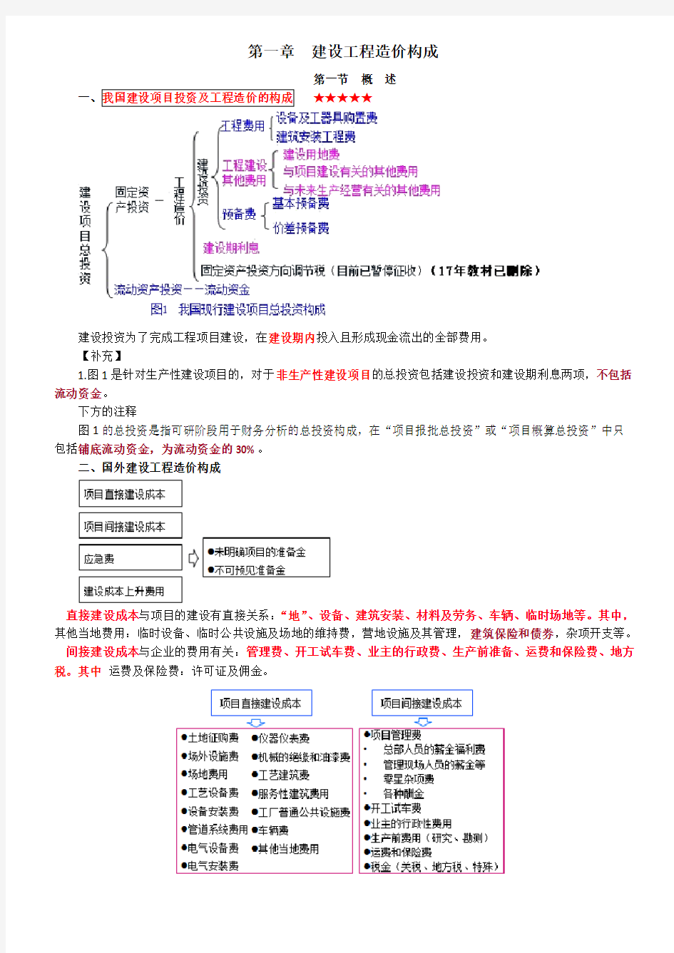 2019一级造价工程师计价经典笔记